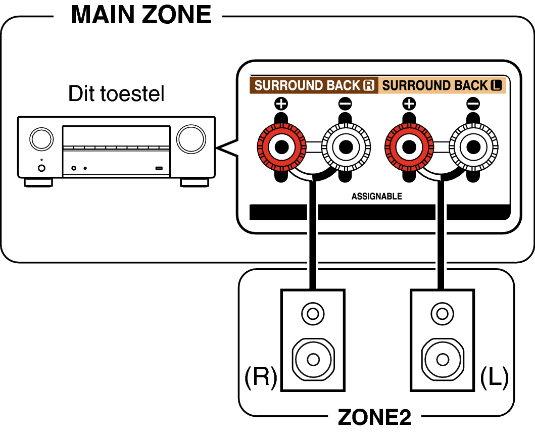Pict ZONE Audio1 X18